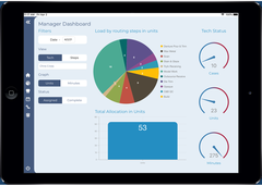 EvoMGR manager dashboard running on a tablet